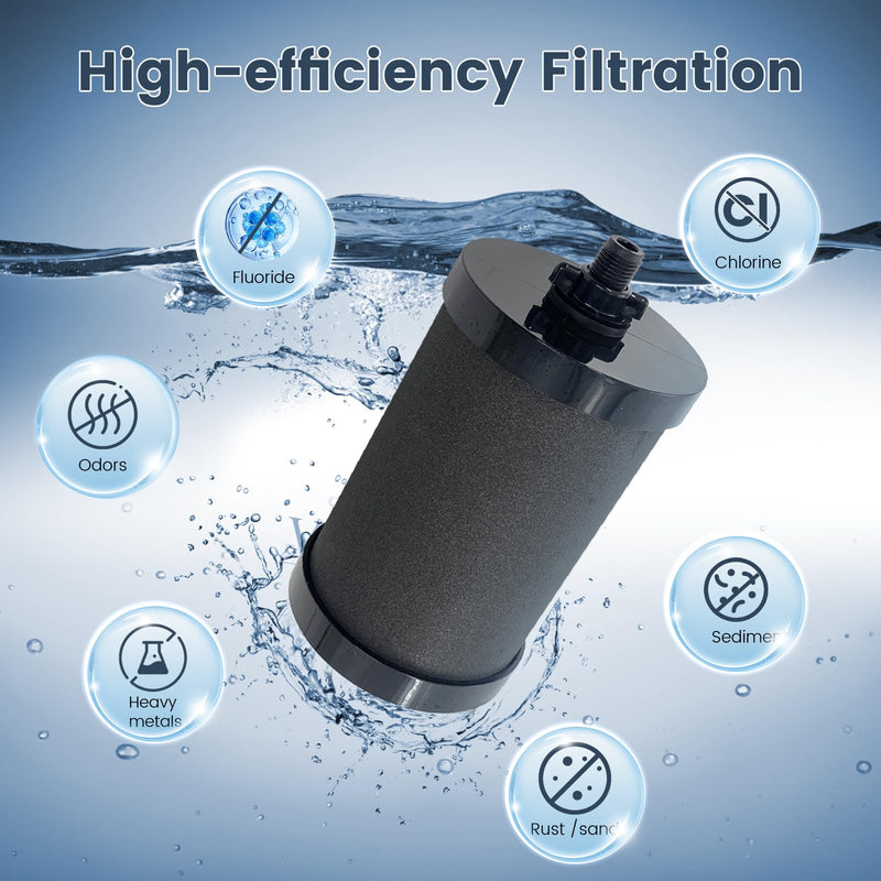 2387 Pro Replacement Filter 5000 Gal Compatible with Alexapure Water System 4 Filter Pack