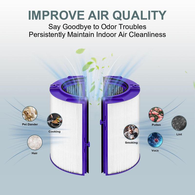 360° Combi Filter For Dyson TP06 PH02 PH01 PH03 PH04 HP09 TP09 TP10 HP10 Purple