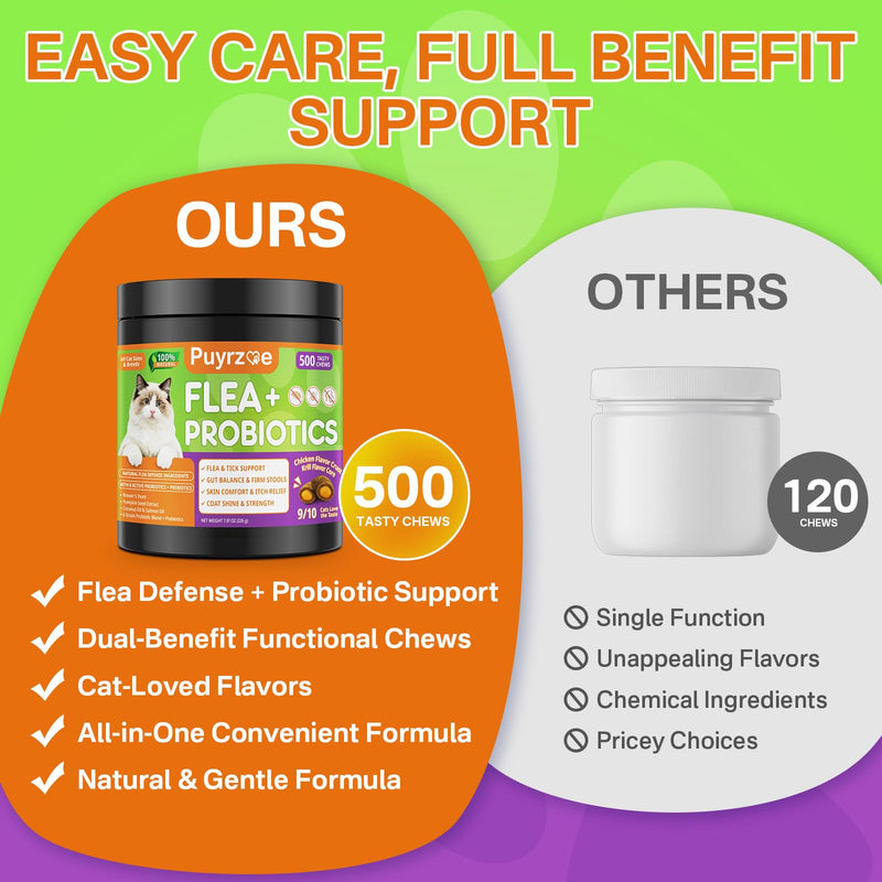 Puyrzoe Flea and Tick Prevention for Cats, Flea Treatment for Cats, Itch Relief, Skin & Coat Care, 500 Cat Flea Chews with 6-Strain Probiotics, Gut & Immune Health, Chicken Flavor, All Breeds & Ages