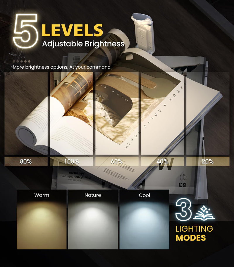 USB Rechargeable Book Light, Clip-on LED Bookmark Reading Light in Bed, 3 Amber Colors & 5 Brightness, Long Lasting, Perfect Gifts Stocking Stuffers for Book Lovers, Adults, Kids White