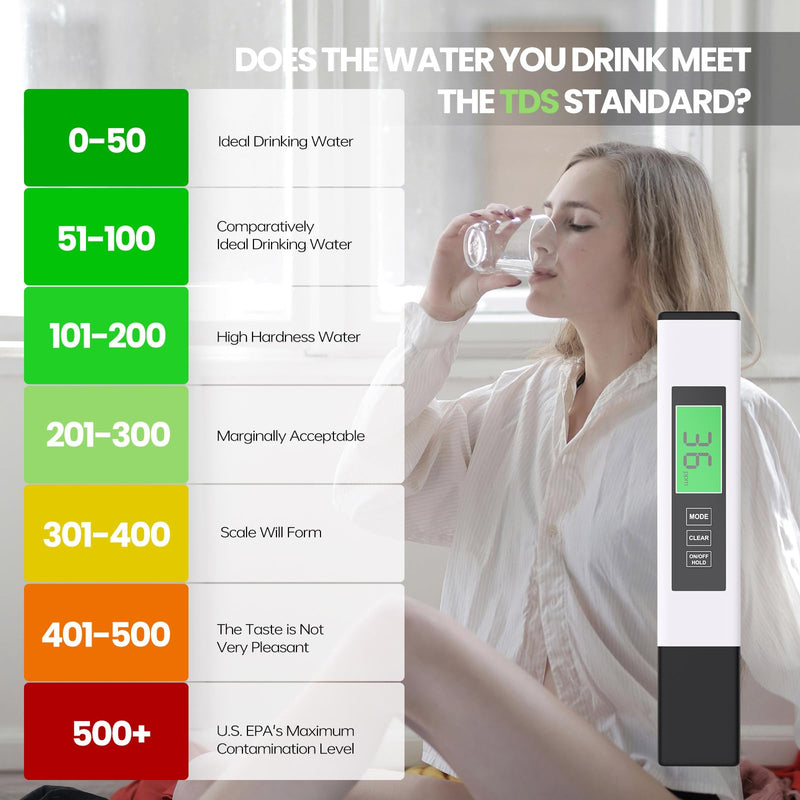 TDS Water Tester, 4 in 1 TDS Meter Digital Water Tester, Accurate and Reliable Digital TDS EC & Temp(°C,°F) Meter, 0-9990PPM Water Quality Tester for Drinking Water RO/DI System Aquarium White 7.1In