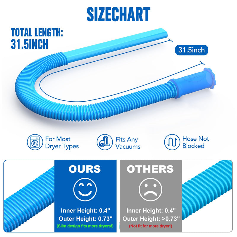 Sealegend Dryer Vent Cleaner Kit Vacuum Hose Attachment Compatible with All Vacuum Cleaner, Quickly Lint Remover Cleaning Supplies 31.5 Inch