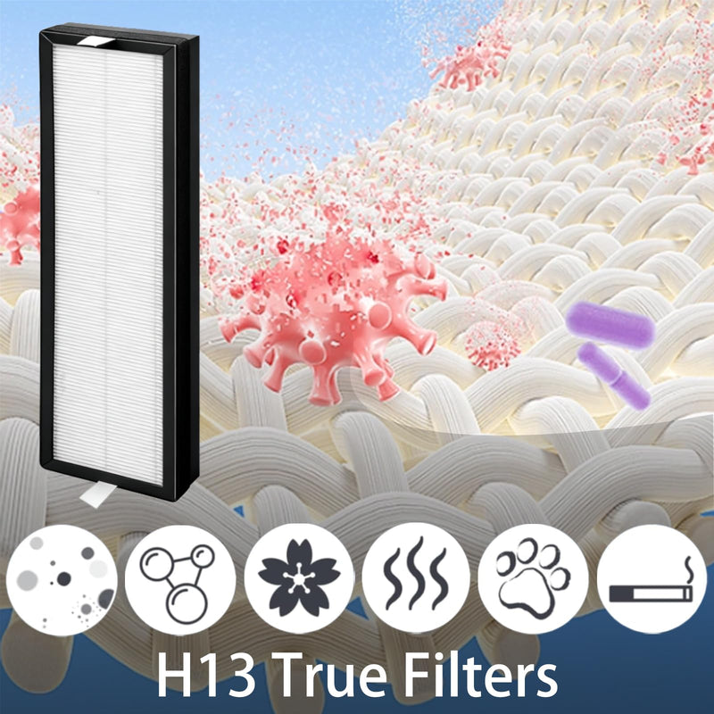HFD320 Replacement Filter for Honeywell Air Genius 3-6 Series Air Purifier