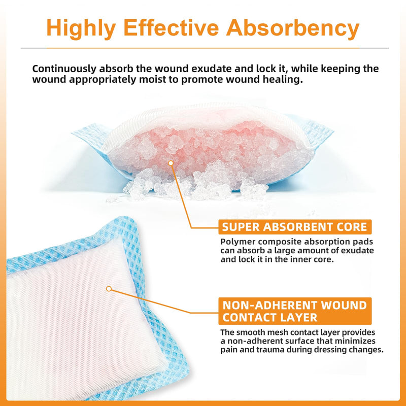 Carbou 4"x 4" Super Absorbent Wound Dressing Pads, 20 Individual Pack, Non Adhesive Absorbent Bandages for Wound Care, Soft Highly Absorbent Dressing, Non Stick Gauze Pads for Wounds