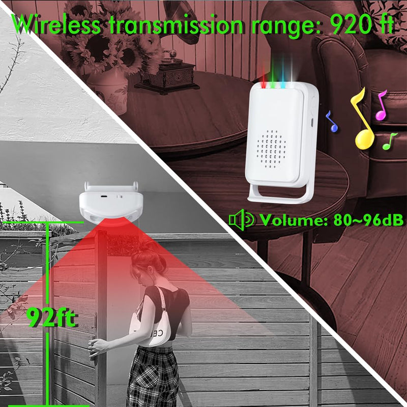 Motion Sensor Doorbell Entry Alert, Shop Store Office Business Home Security Welcome Buzzer Monitor Alarm, Wireless Door Chime with 2 Sensor & 1 Receiver