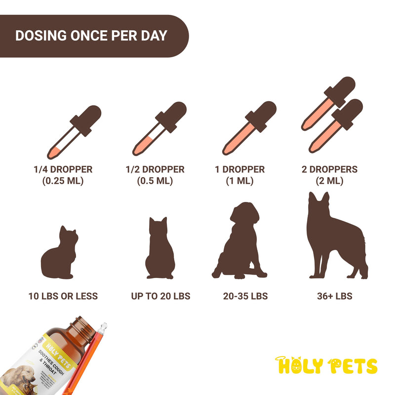 Cough Medicine for Dogs & Cats, Respiratory Infection Support - Sneezing Relief & Kennel Cough Treatment - Pet Asthma Support - Made with Natural Ingredients in The USA - NewNest Australia