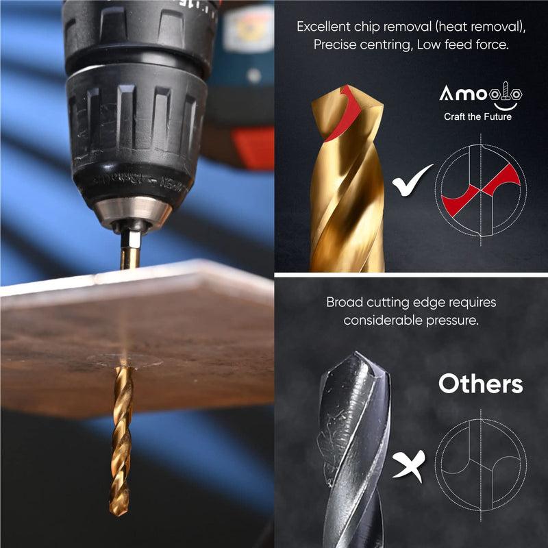 amoolo Hex Shank Drill Bit Set (13Pcs Set+3 Pcs Free), Premium 4341 HSS Titanium Impact Hex Drill Bits for Wood, Steel, Metal, Plastic, Quick Change Design (1/16 -1/4 ) 1/16"-1/4" (13+3pcs)