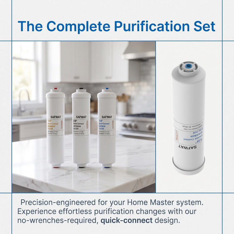 SAFWAT Water Filter Change Set Replacement for Home Master ISetTMA8