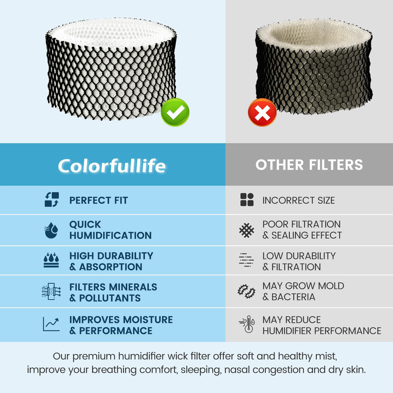 6 Pack HWF62 Humidifier Replacement Filter A for Holmes & Sunbeam