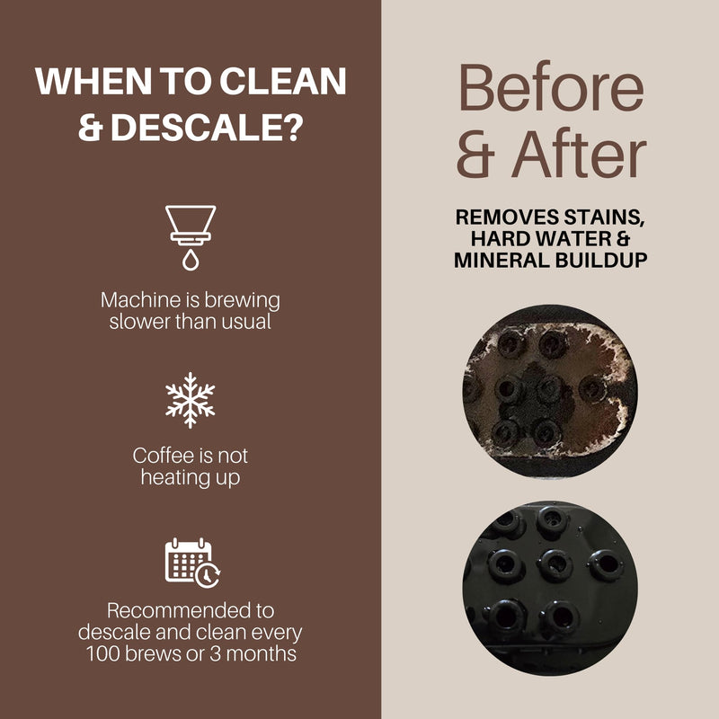 Simply Good Coffee Descaler and Cleaner. Coffee and Espresso Machine Descaling Cleaning Bundle. Phosphate-Free Stain Remover, Natural Coffee Maker Cleaning Product. 4 Packs 40 Fl Oz (Pack of 4)