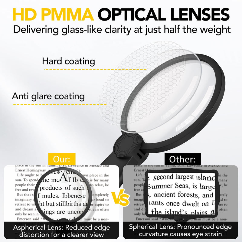 2500mAh Magnifying Glass with Light, 5X/10X Hands Free Magnifier for Reading, Sewing, Knitting, Cross Stitch & Crafts, Lighted Magnifier for Seniors & Low Vision 2500mah Long