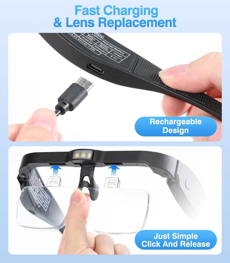 MoKo Magnifying Glass with Light, 1.0X to 4.0X Rechargeable Magnifier Headset, Hands Free Head Mount Magnifier with 5 Detachable Lenses, Magnifying Glasses for Close Work Hobbies Crafts Jewelry 1.0X-4.0X