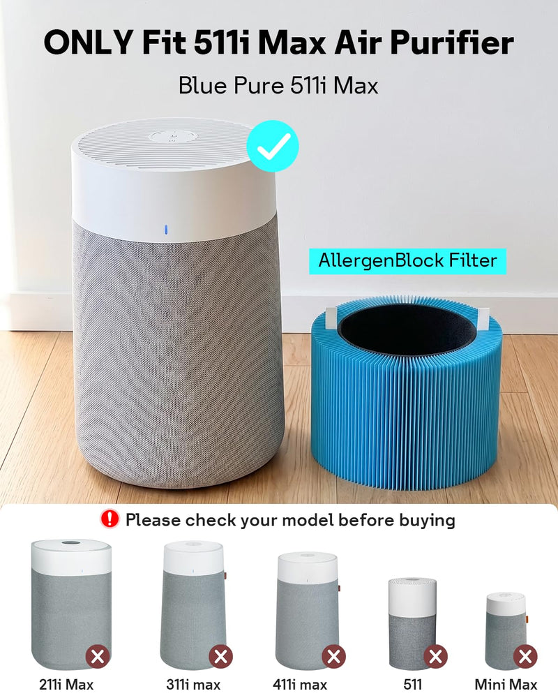 Leemone F5MAX AllergenBlock Filter for Blueair Blue Pure 511i Max, 2 Pack
