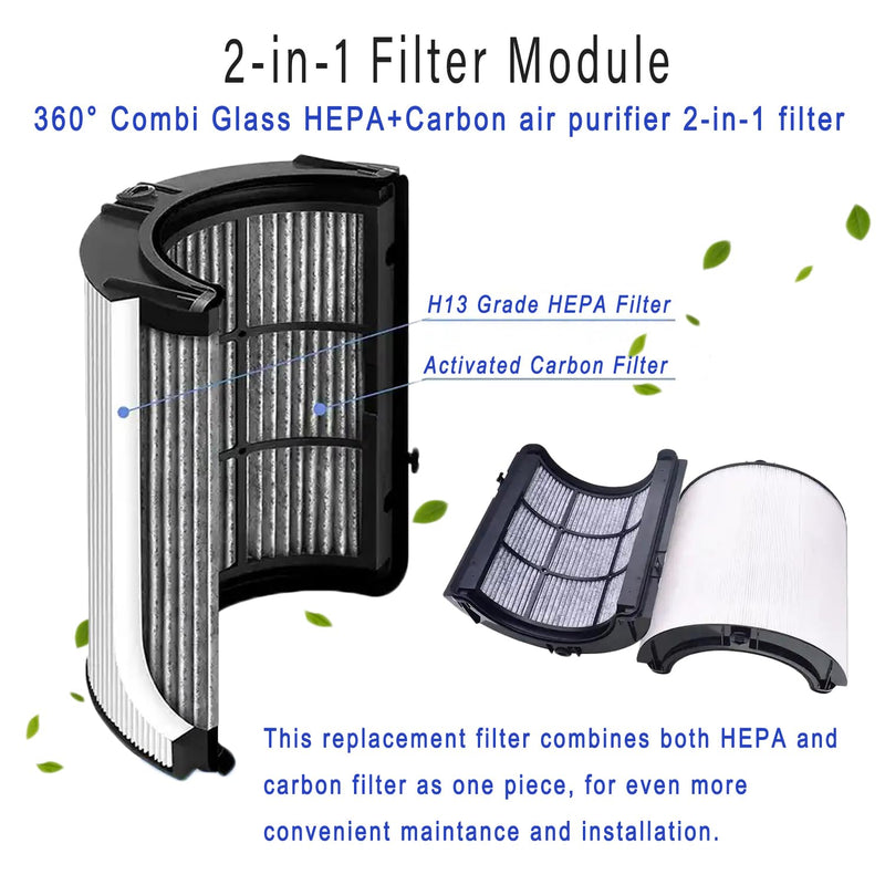 360° Combi Glass 2-in-1 HEPA+Carbon Replacement Filter For Dyson, Black Black & White