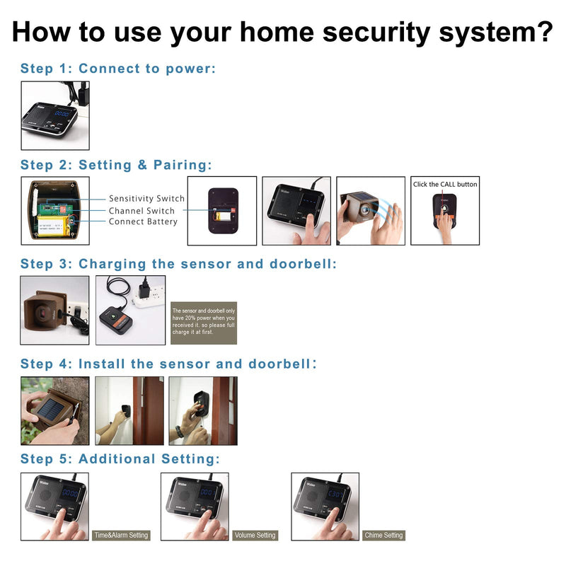Wuloo Wireless Doorbells for Home, Solar Driveway Alarm, Multifunctional Wireless Home Security System, Rechargeable Battery/Weatherproof/Mute Mode/Clock and Alarm (1 Receiver 1 Sensor 1 Doorbell) 3 units set