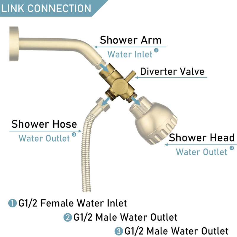 Evangeline Solid Brass Shower Diverter Valve G1/2" 3 Way Shower Arm Diverter (Brushed Gold) Brushed Gold