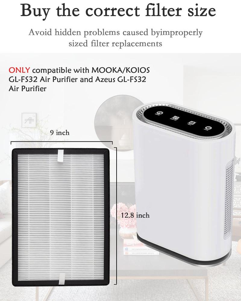 2-Pack GL-FS32 Replacement Filter, 3-in-1 H13 True HEPA Filtration Compatible with MOOKA®/KOIOS® GL-FS32 and Azeus® GL-FS32 Air Purifier