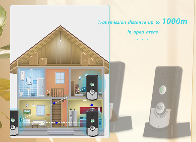 2 Way Voice Intercom, Intercom Unit, Waterproof Wireless Intercomunicador, Intelligent Power Saving Chip, Intercoms Wireless for Home