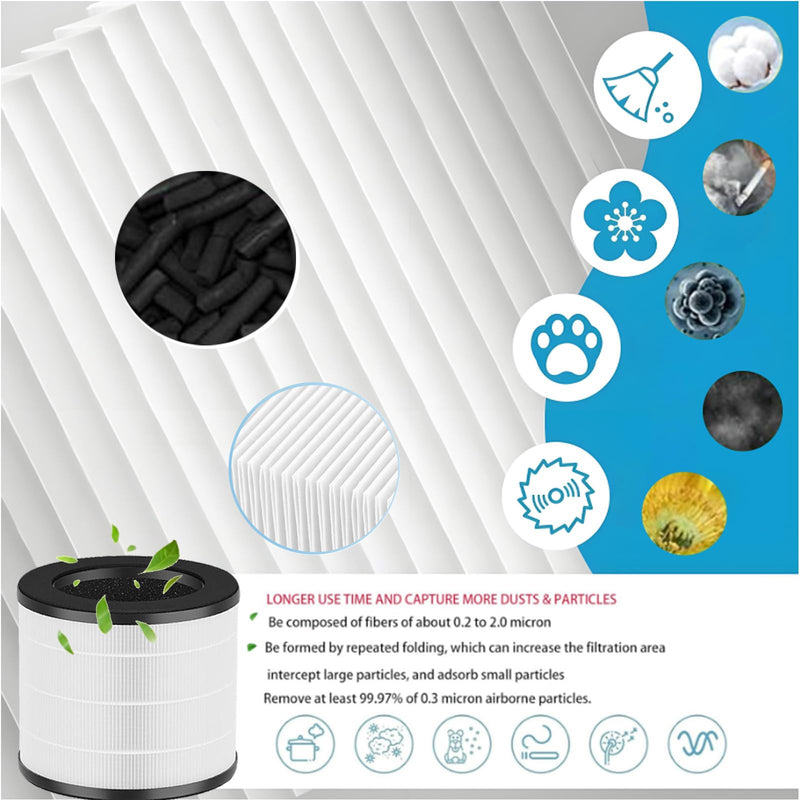 TZ-K1 Plus Filter Replacement For ToLife TZ-K1 Plus Air Purifiers