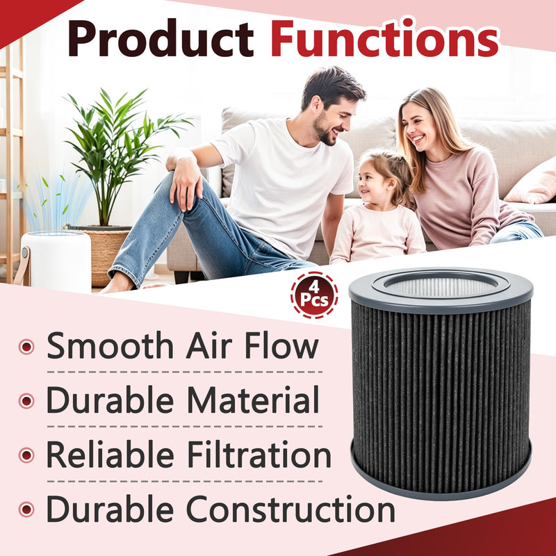 4Pcs Filter Compatible with Molekule Mini and Mini+ Air Purifier