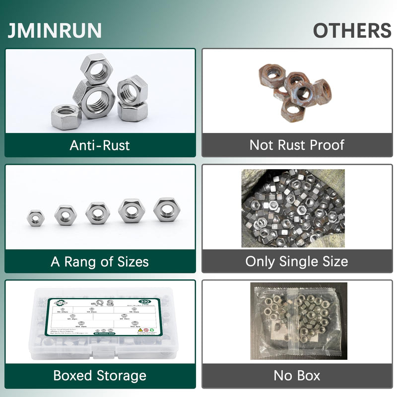 Metric Hex Nuts Assortment Kit, 330 PCS 304 (A2-70) Stainless Steel Assorted Hardware Nuts Sets, 7 Sizes-M3 M4 M5 M6 M8 M10 M12 Metric 330PCS