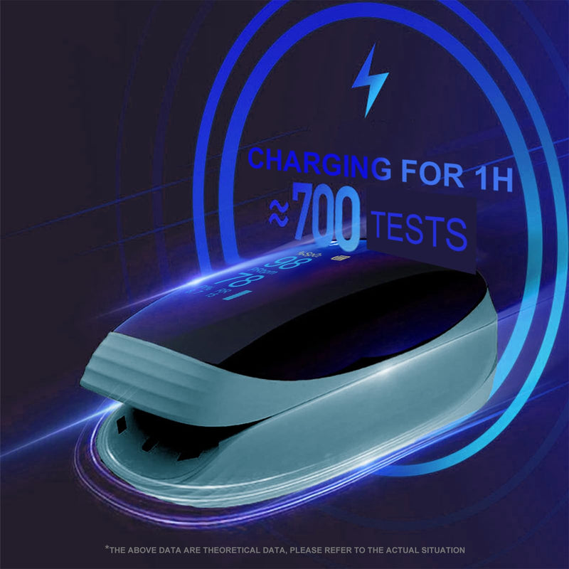 Fingertip Pulse Oximeter with Respiration Rate, Heart Rate, PI and RR Measurement, Rechargeable SpO2 Monitor, 6 View Modes & Rotating OLED Display(Blue）