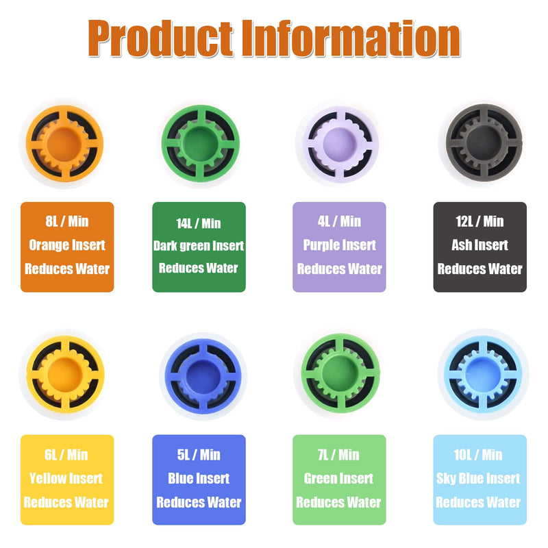 20Pcs Shower Flow Reducer Limiter- 1/2 Inch Shower Head Pressure Reducer Shower Flow Restrictor Insert Water Saver Adapter Water Flow Reducer For Shower Head Handheld Shower 1.2/1.5/1.8/2/2.2/2.5 GPM