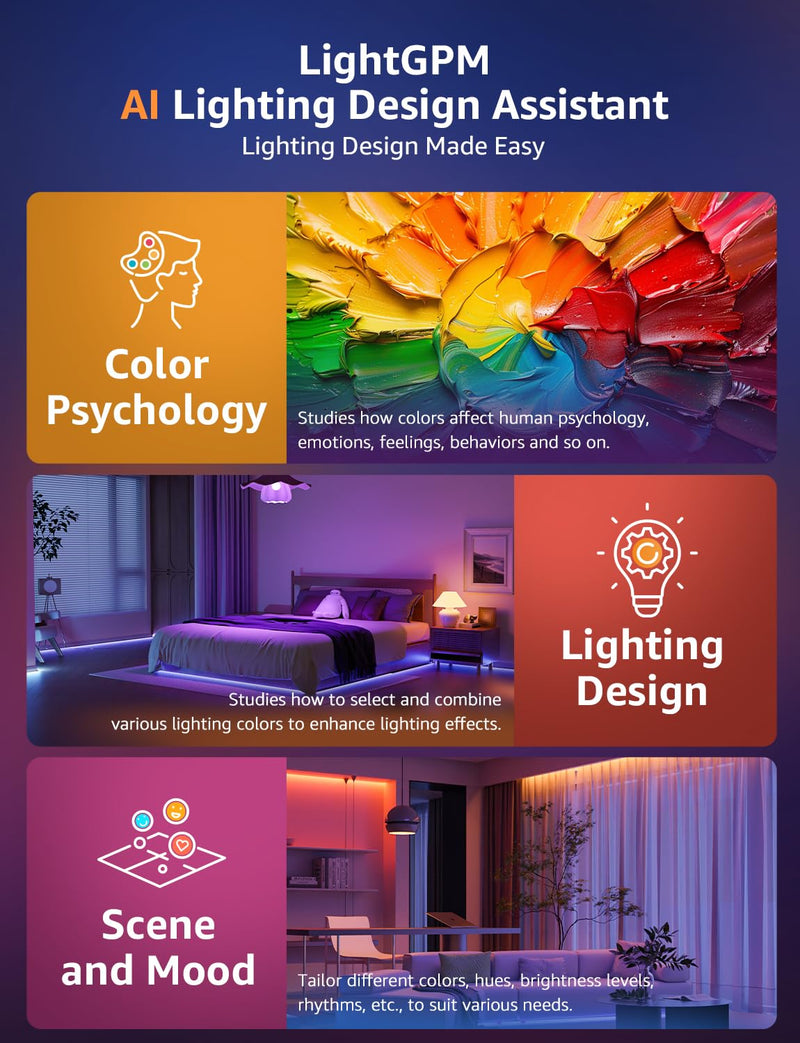 Lepro S1 AI LED Strip Lights for Bedroom - 16.4ft Smart RGB Light Strips with IC and Rainbow Chasing Effects, Color Segment DIY, AI Generated Lighting for New Year, No Remote, 2.4G Wi-Fi & Bluetooth