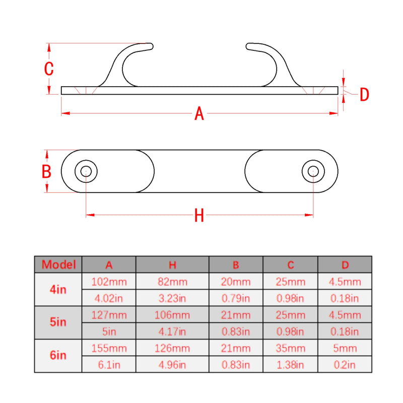 4/5/6 inch Stainless Steel 316 Cable Guide, Marine Hardware Straight slideway, Heavy Duty Straight Wedge Cleat 6inch