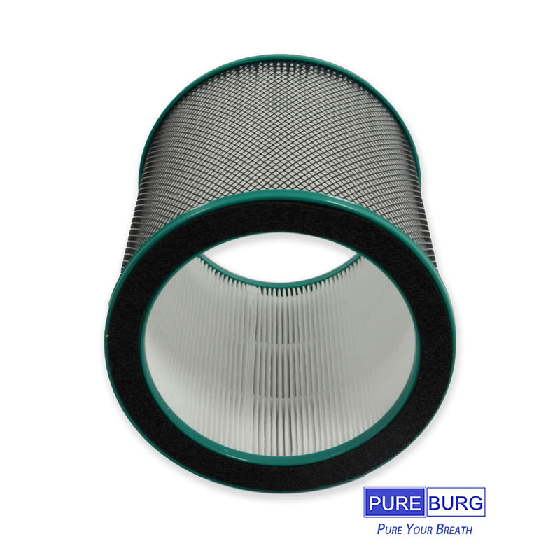 PUREBURG Replacement Filter Compatible with Westinghouse 32” 3-in-1 Bladeless Tower Fan with Air Purifier,2-Pack H13 HEPA Air Clean Dust VOCS Odor Smoke