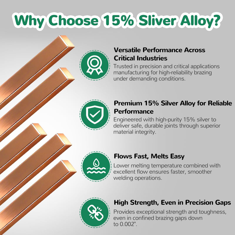COCODE 40 Sticks 15% Silver Brazing Rods AWS BCuP-5 Silver Solder 0.050"x1/8"x10" Phosphorus Copper Brazing Alloy Flat Welding Rods for HVAC, Refrigerator, Cold Storage, Air Conditioning BCup-5: 40 PCS