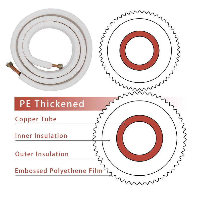 Mini Split Line 1/4" & 1/2" Insulated Copper Aluminum Line Set -16FT Copper Aluminum Pipes(1/4+1/2) 1/4+1/2