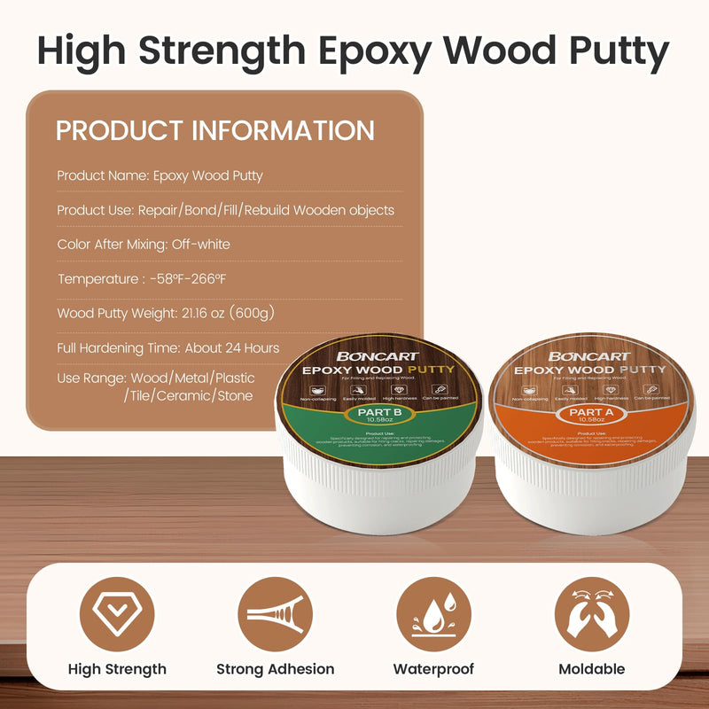 Epoxy Wood Putty, High Strength Wood Filler Putty, Stainable 2-Part Epoxy Putty Filler, 21.16 oz Structural Wood Epoxy Filler Kit, Wooden Furniture Repair Kit for Damaged Wood (White) White
