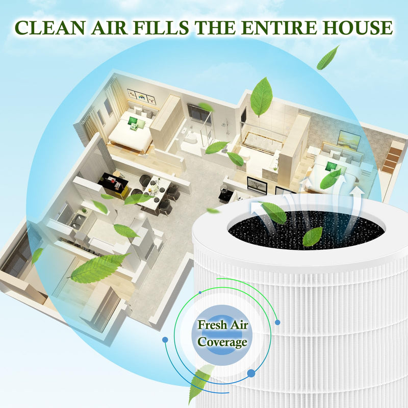 1 Pack Filter For Crecolife/Zendar KJ402F, Jerdazen JZ-450F Air Purifier
