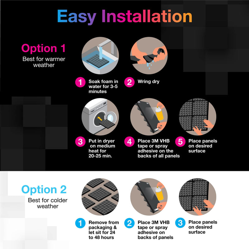 Fstop Labs Acoustic Foam Panels, 12 Pack Blue 2" X 12" X 12" Mushroom Studio Wedge Tiles, Sound Panels Sound Proof Foam Panels Sound Proofing Padding For Wall