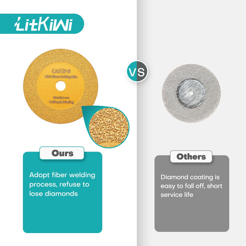 LitKiwi Mini Glasses Cutting Disc,1mm Ultra-Thin Diamond Cutting Blade Wheel,with 2 Sizes Round Mandrels,for Cutting Glass, Jade, Crystal, Ceramics and etc. 3PCS Diamond Blades & 2PCS Round Shanks