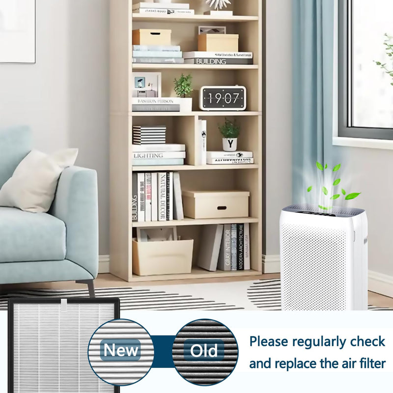 Replacement filter Compatible with VEWIOR KJ300/LUNINO K3 Air Purifier