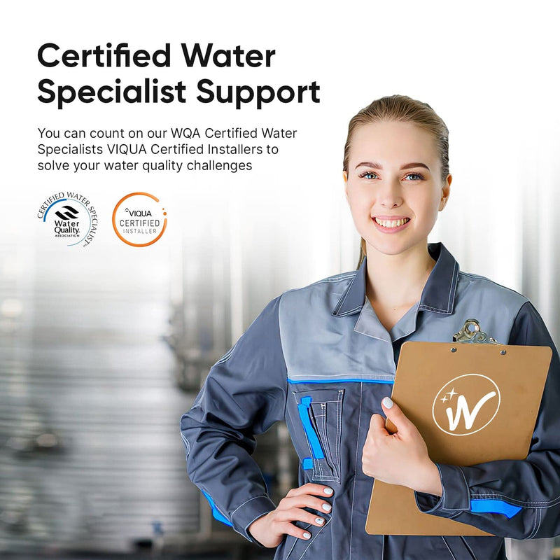 WECO TINY Series Undersink Water Filter Replacement Cartridges (TINY-SET2) TINY-SET2