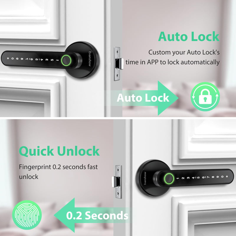 Fingerprint Door Lock Biometric Door Knob with Keypad Keyless Entry, Door Locks for Bedrooms, Home Hotel Office Apartment None APP