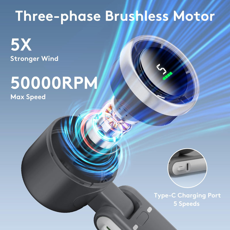 Portable Handheld Mini Fan, Foldable Powerful Winds Turbo Fans, 10000mAh Battery & 50000RPM Speed, USB Rechargeable Personal Fan with 5 Speed, Digital Display For Women Men Travel Camping Outdoor Grey