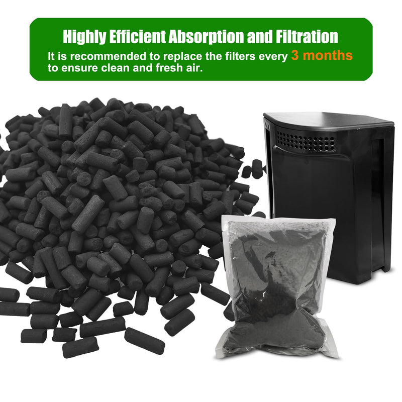 Odor Absorbing Carbon Refills for iDOO 3L Electric Kitchen Composter