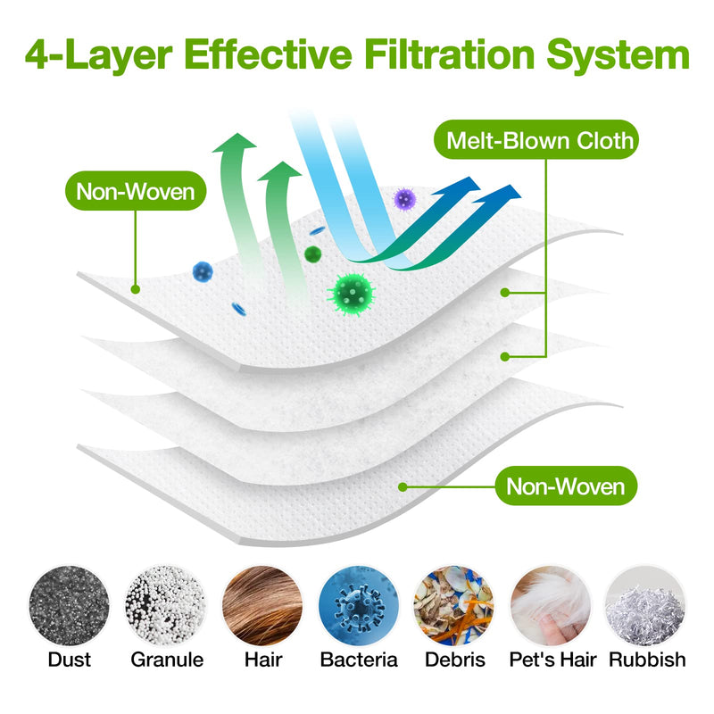 12 Pack Vacuum Bags, Effective Dust Filtration,Compatible with iRobot Roomba i& s & j Series, for i3+, i4+, i5+, i6+,J6+, i7, i7+(7550) j7, j7+, i8+, J8+, J9+, s9+ Automatic Dirt Disposal Bags 12 Pack