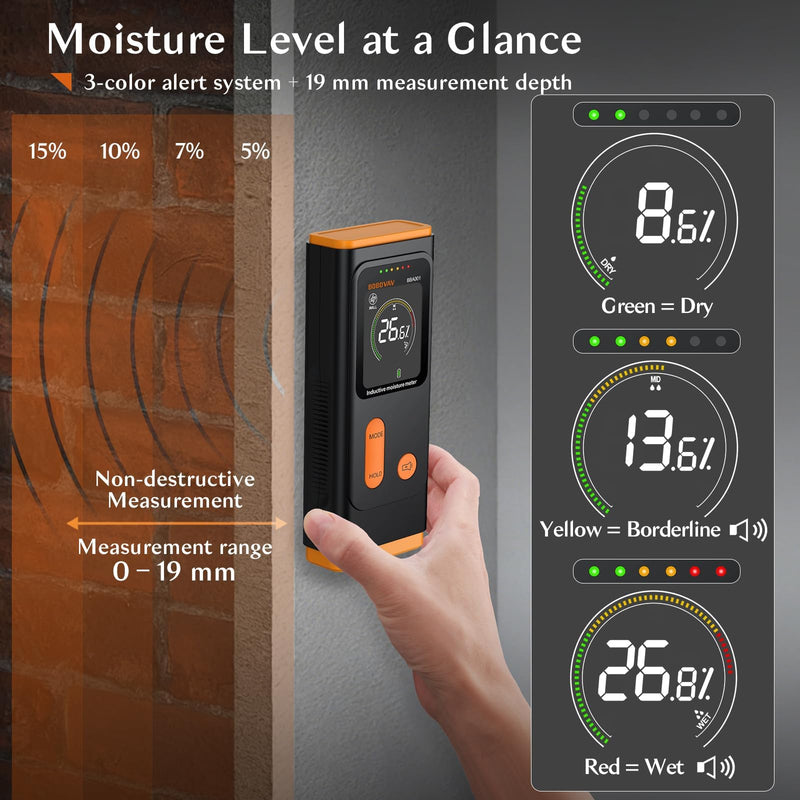 Pinless Moisture Meter with 4 Material Modes & 3- Color Alert, Non‑Destructive Moisture Detector with VA Color Display & Flashlight for Wall, Masonry, Softwood, Hardwood