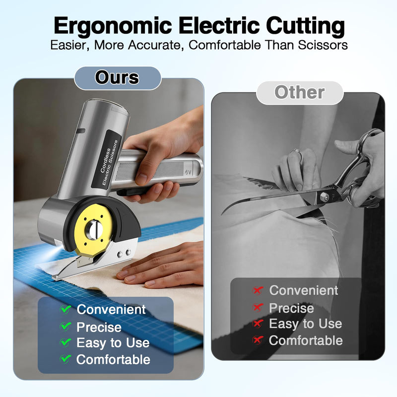 5-Speed Cordless Electric Scissors, 3000mAh electric box cutter with Work Light, Heavy Duty Fabric & Cardboard Cutter, One-Hand Handheld Electric Shears for Fabric, Plastic & DIY Projects, Work Light