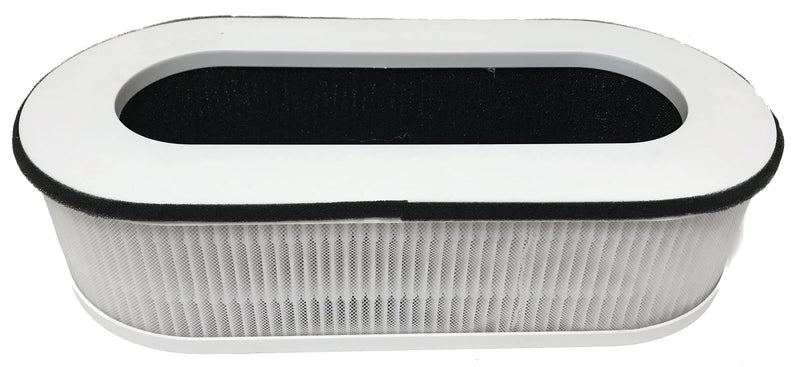 Nispira 3-in-1 True HEPA Replacement Filter For Air Purifier RP-AP068, Compatible with Renpho. 2 Packs