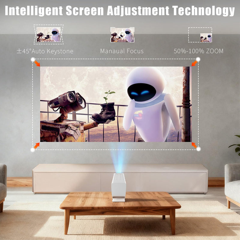 Mini Projector with WiFi and Bluetooth, 1080P Supported Smart Projector with Built in Apps, Outdoor Movie Projector 150" Display, Auto Keystone，Short focal length Projector. N6