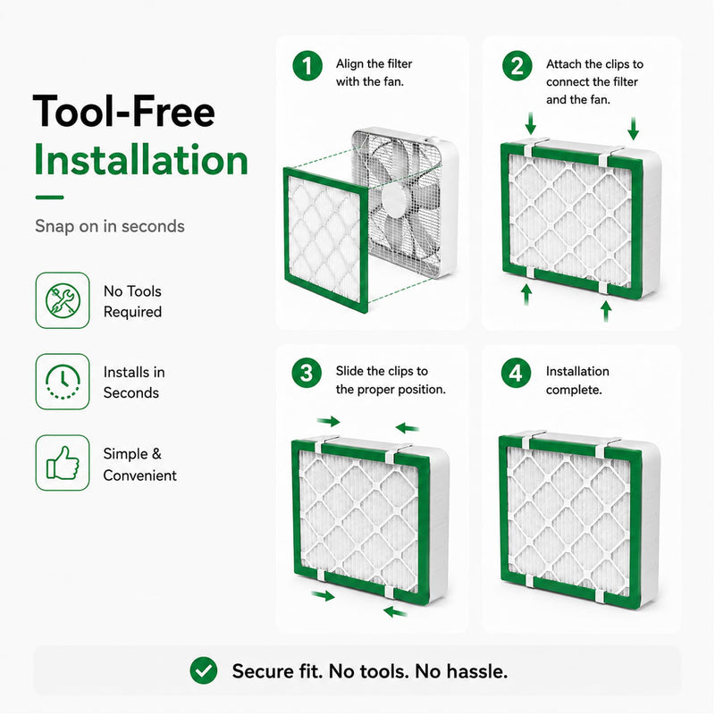 Updated 2 Sets Box Fan Filter Clips, Air Filter Holder Sealed No-Gap for 20 Inch Box Fan, Fits 20x20x1 Furnace Filter, Reusable Tool-Free Filter Kit, No Tape No Mess, White