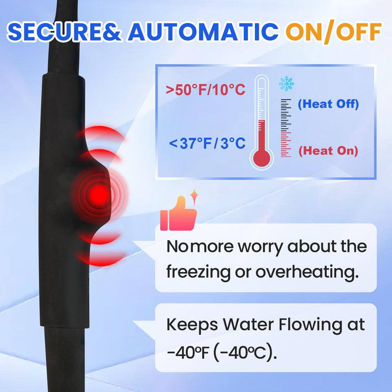 MAXKOSKO 6Feet Water Pipe Heat Trace Kit with Thermostat for Pipe Freeze Protection, 8.2 Ft x 2 In Self-Adhesive Outdoor Water Pipe Insulation Tape for 120V Electric Pipe Heat Cable Anti-freeze 6-Feet