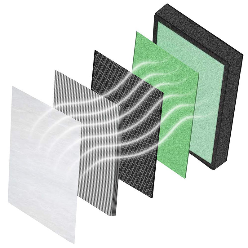 PURO²XYGEN P500_F - 4-in-1 Replacement Filter for P500 Air Purifier