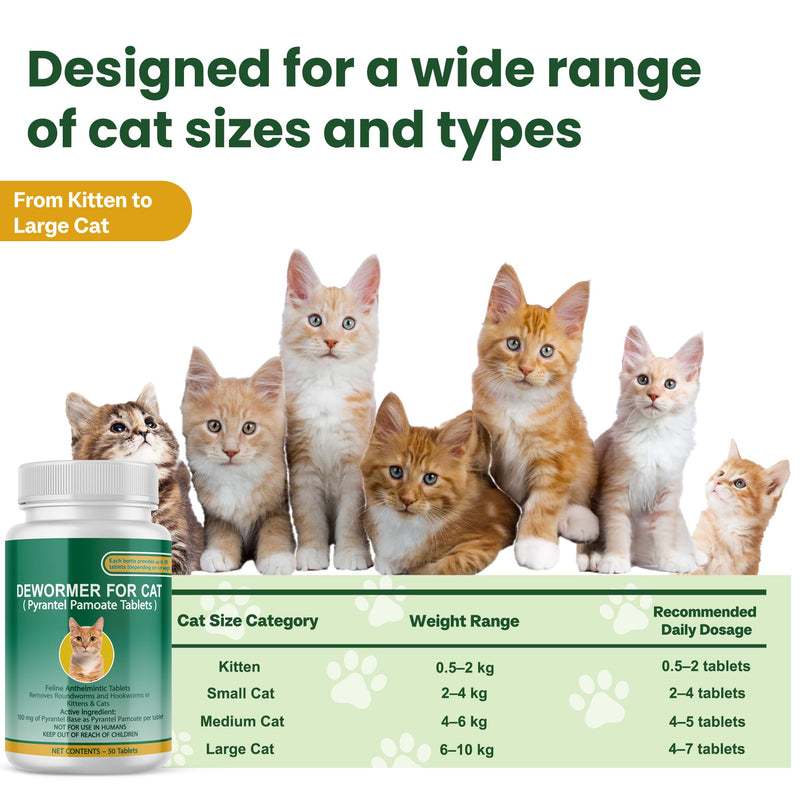 Cat & Kitten Dewormer for All Wormers, Pyrantel Pamoate, Roundworms & Hookworms, 50 Tablets
